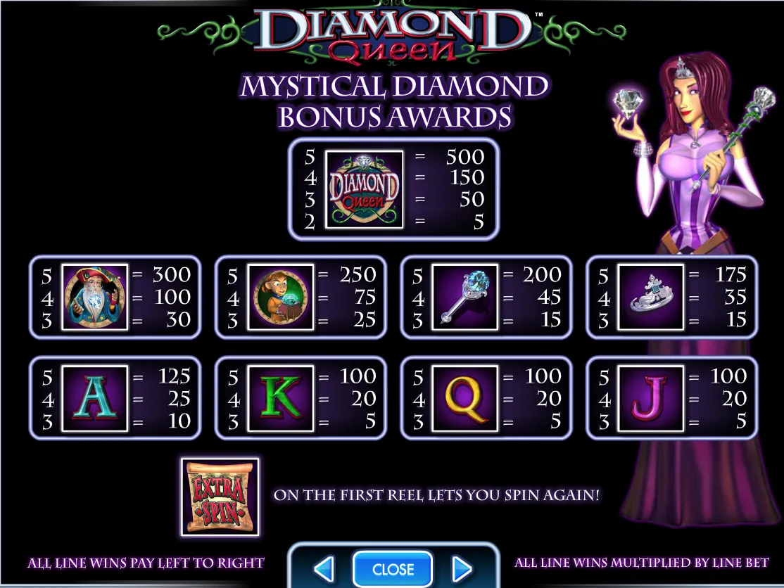 Casino image 3