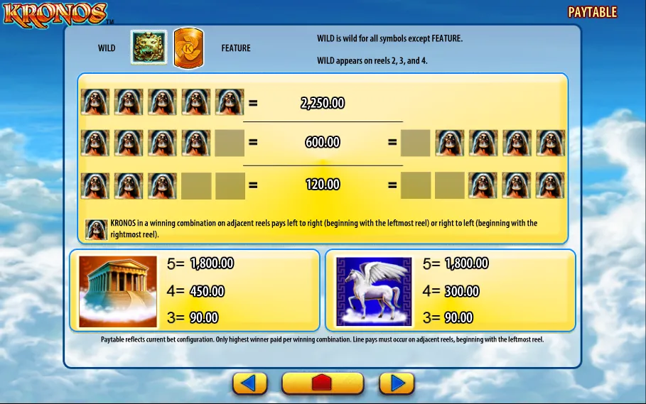 Casino image 3