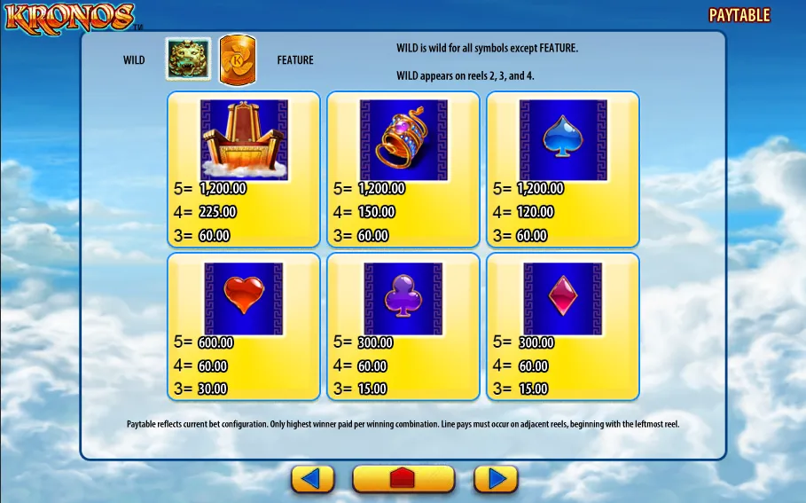Casino image 2